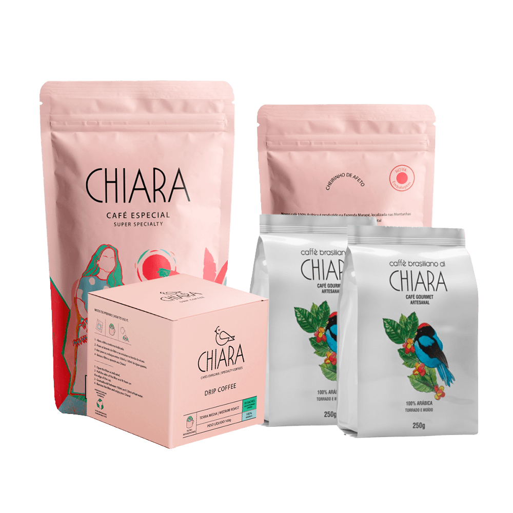 Tasting Kit